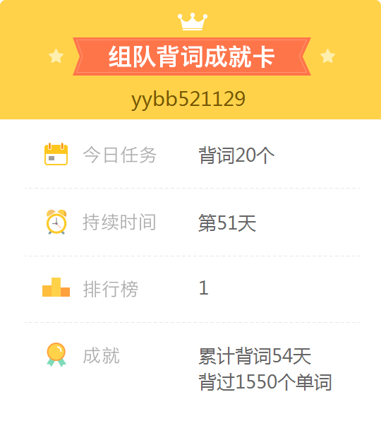 yybb521129发布的内容详情 - 背词小能手 - 沪江
