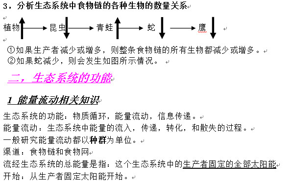 营养级食物链中的一个个环节称营养级,它是指处于食物链同一环节上