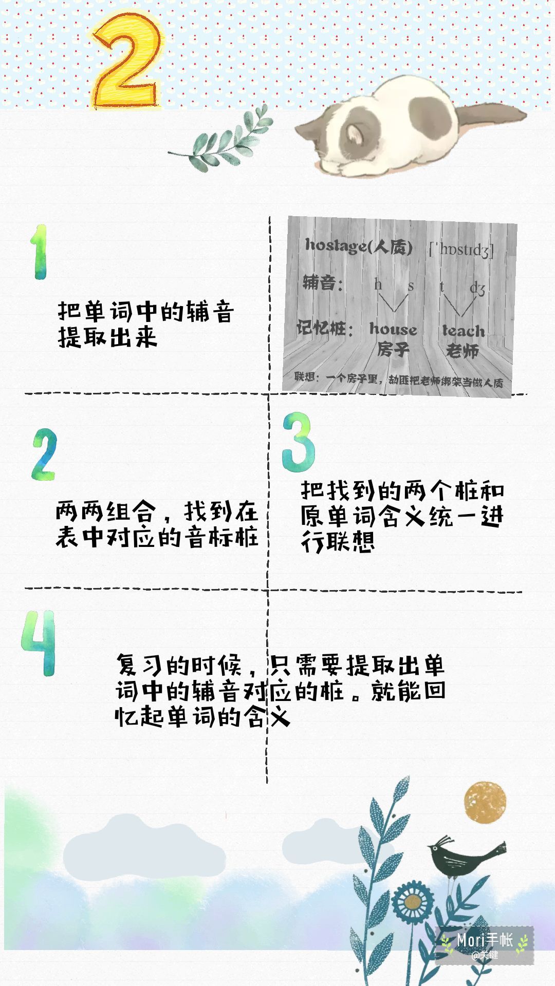 用联想记忆法背单词记不住怎么办