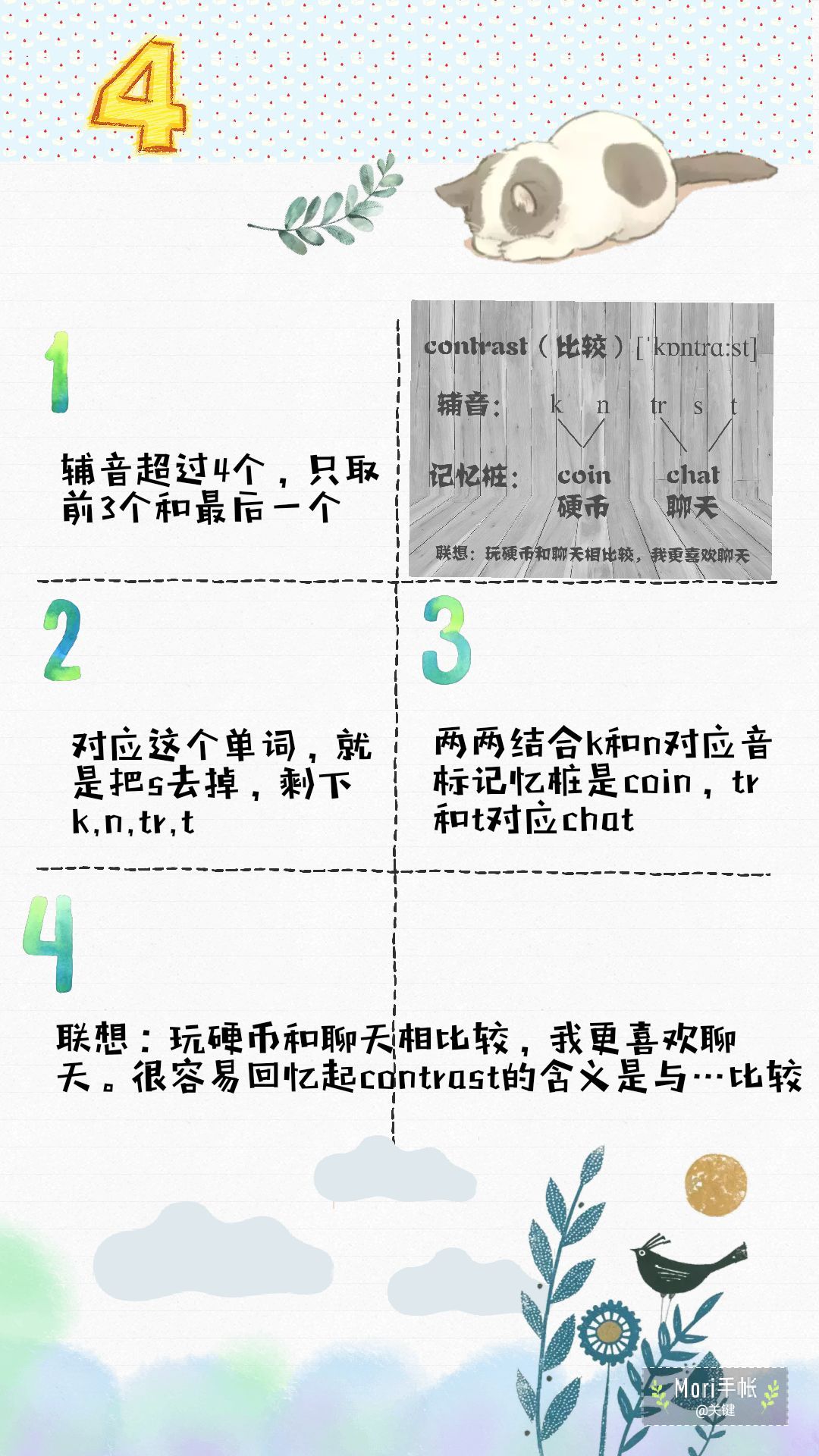 用联想记忆法背单词记不住怎么办