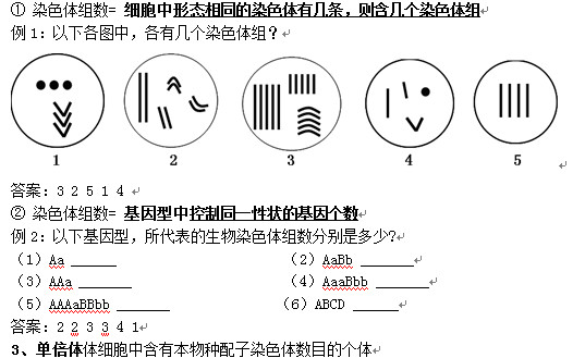 【20180701】高一生物分享——染色体变异_高中会员俱乐部_学习-沪江