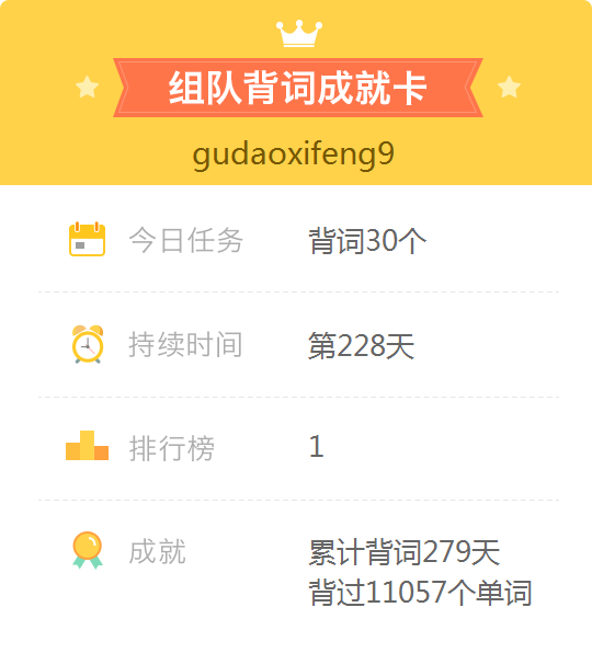 gudaoxifeng9发布的内容详情 - 从零开始背英语