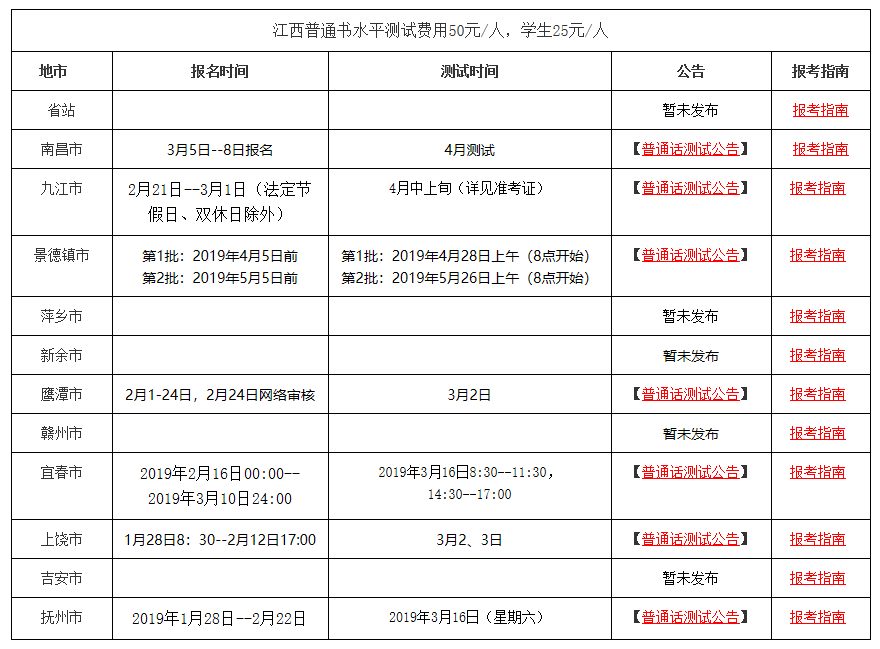 【汇总】2019年江西省普通话测试考试时间