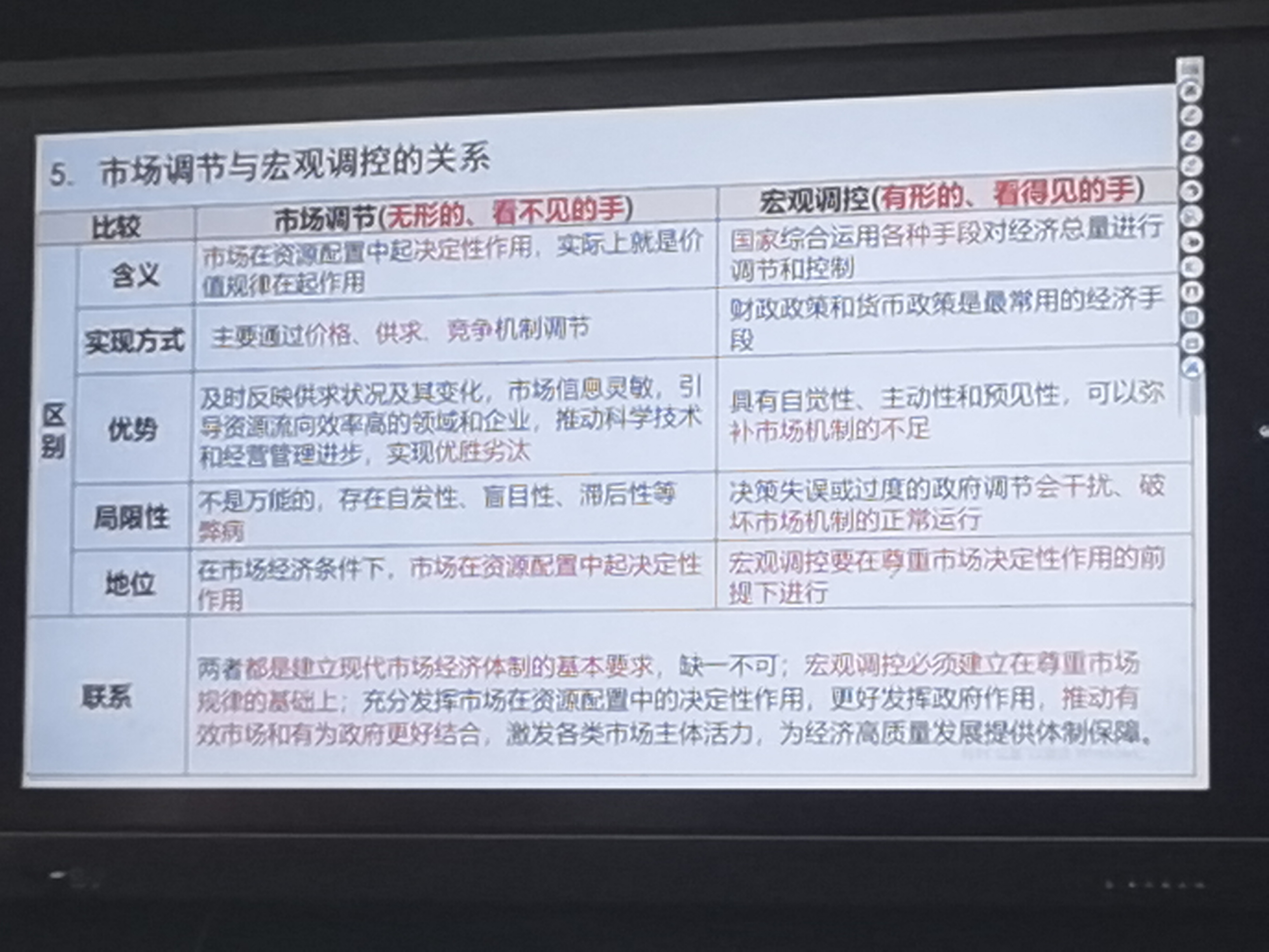作业图片