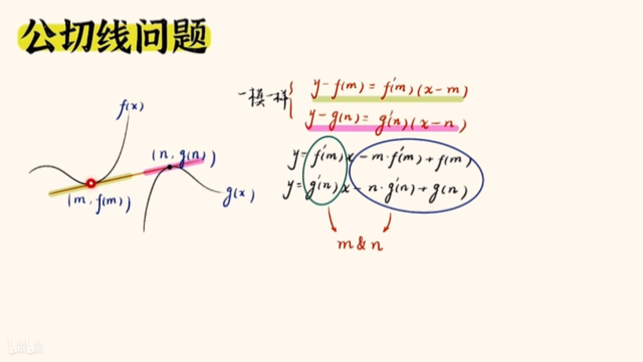 作业图片