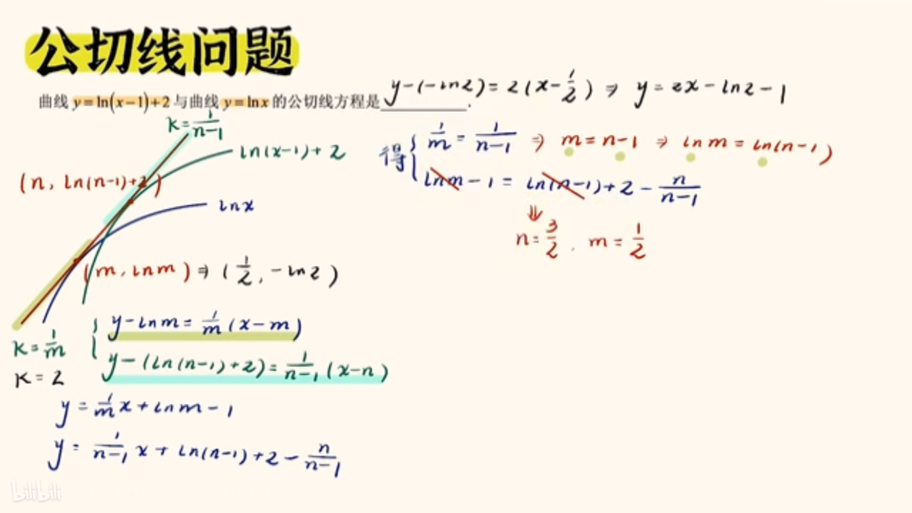 作业图片