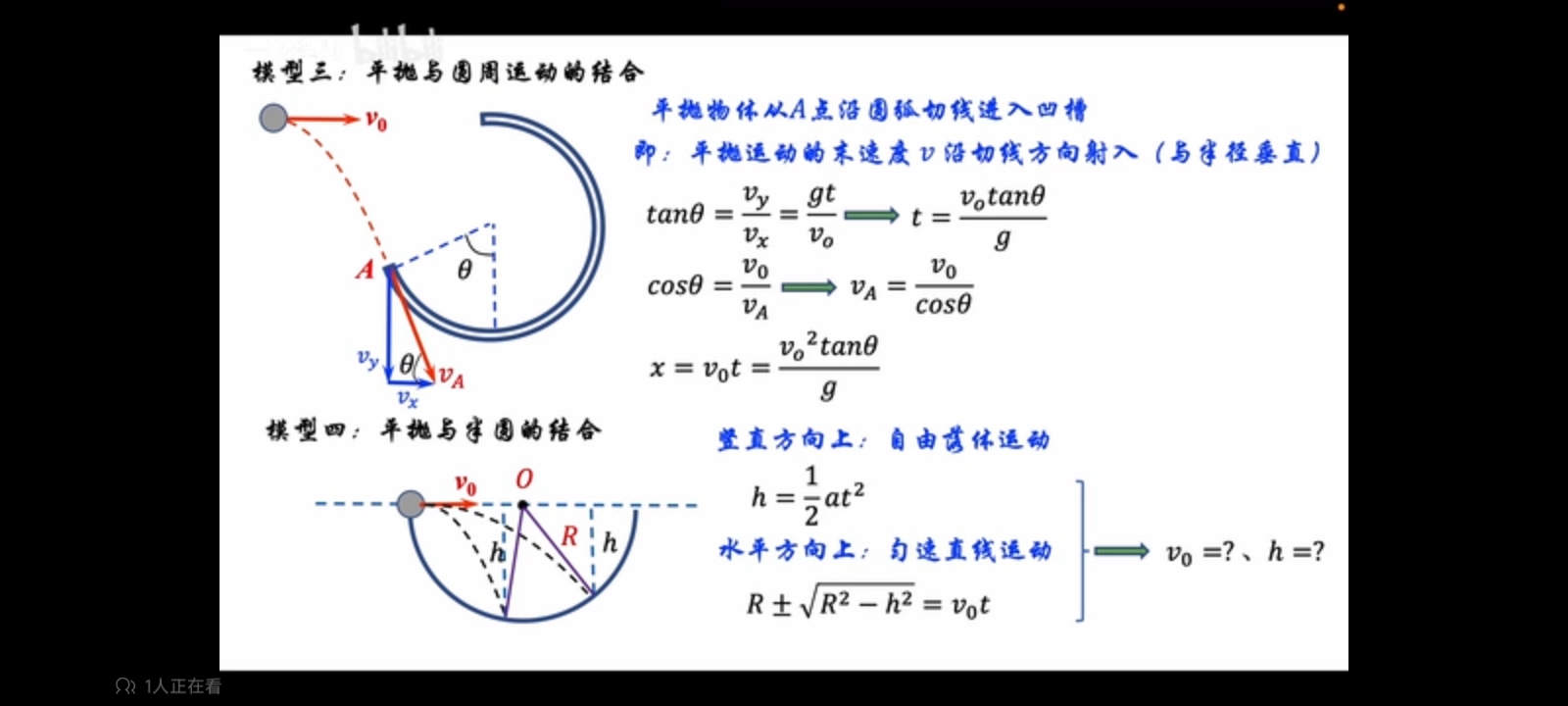 作业图片