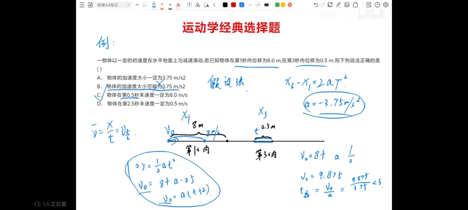 作业图片