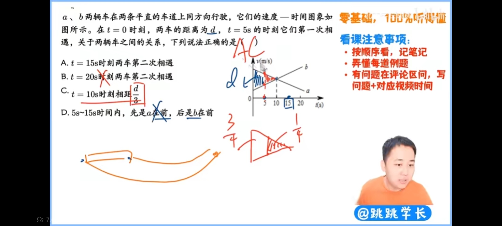 作业图片
