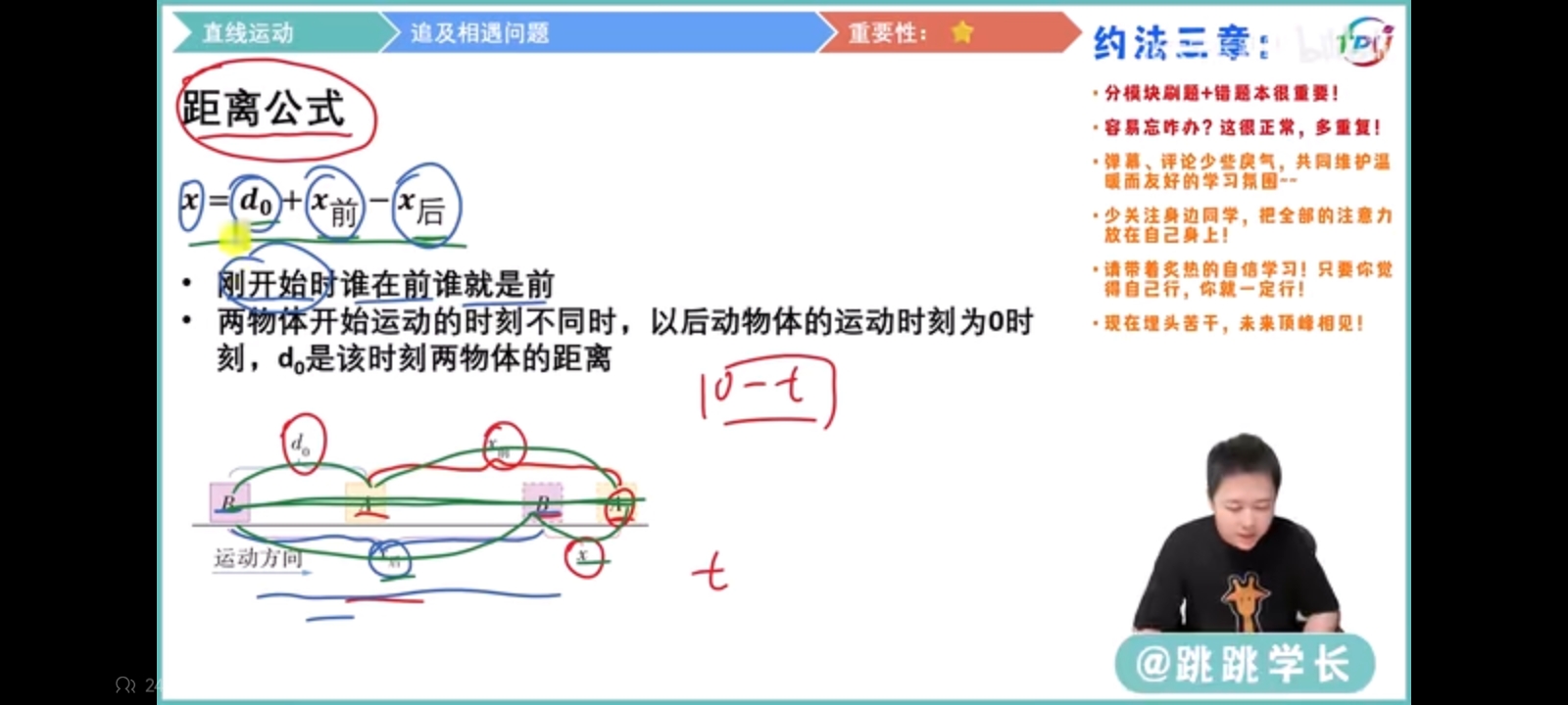 作业图片