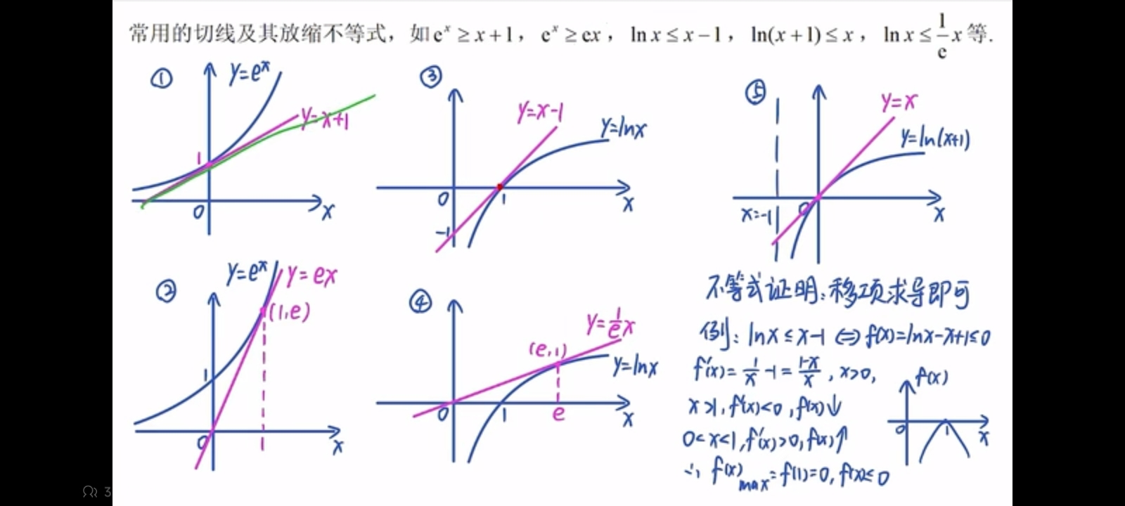 作业图片