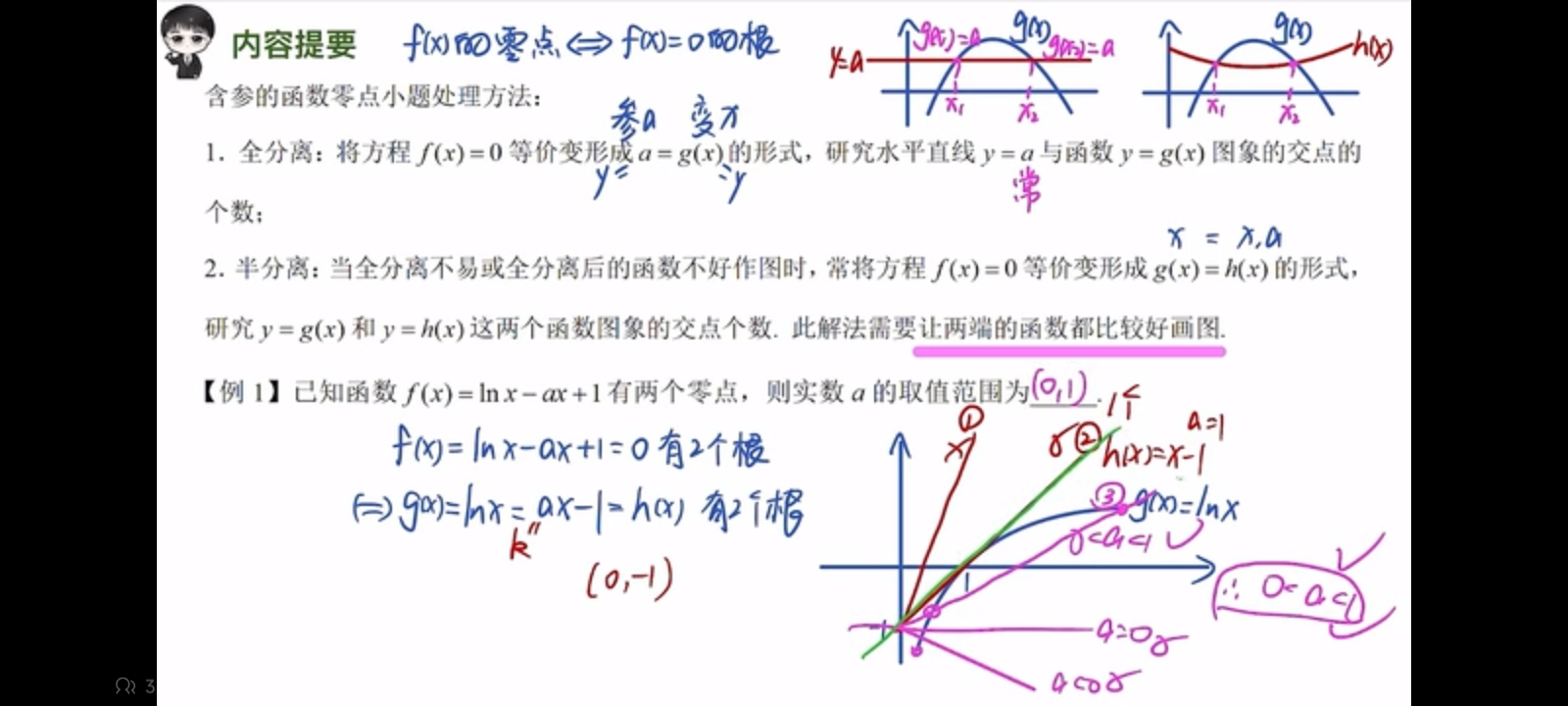 作业图片