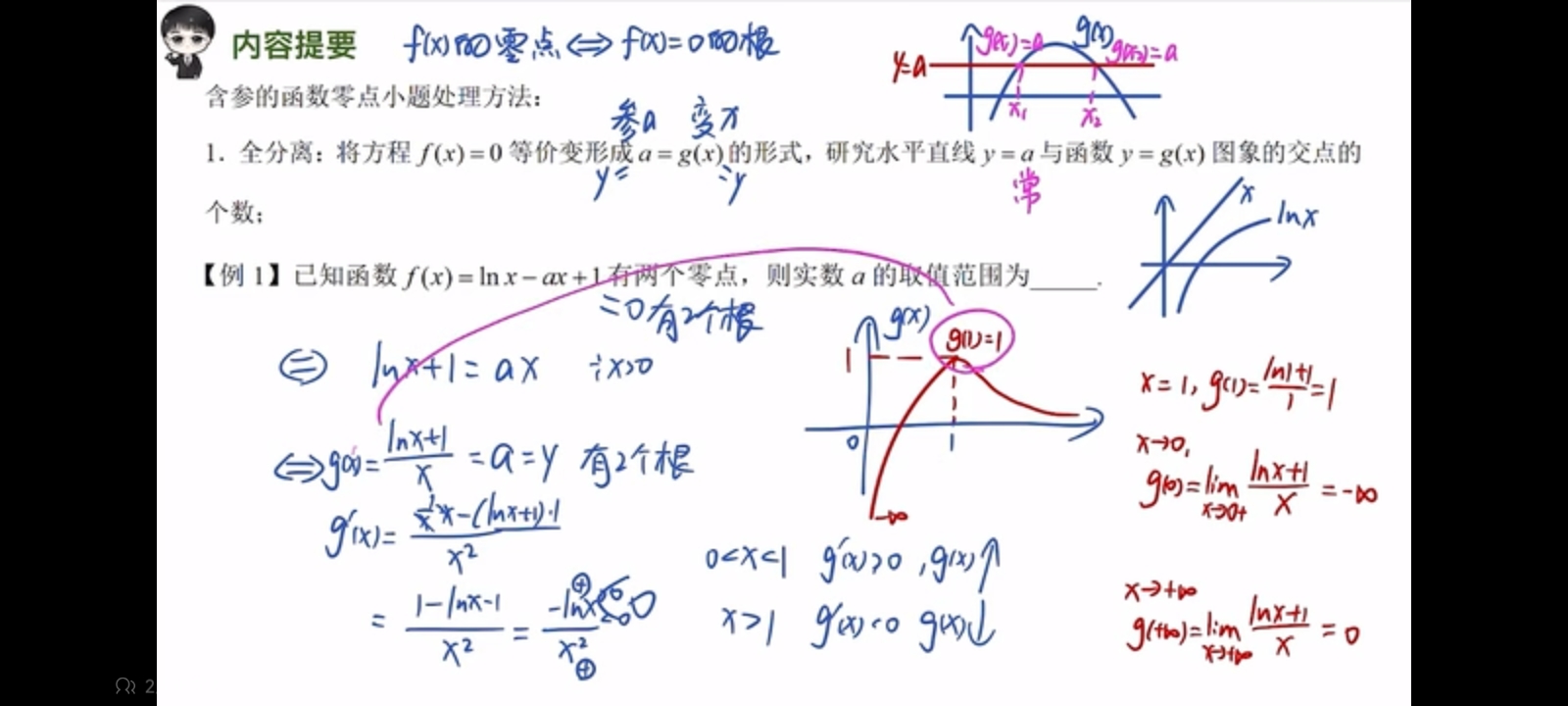 作业图片