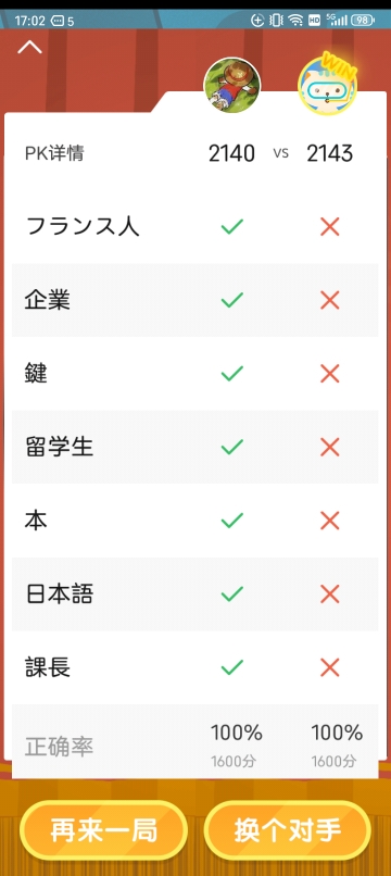 ？