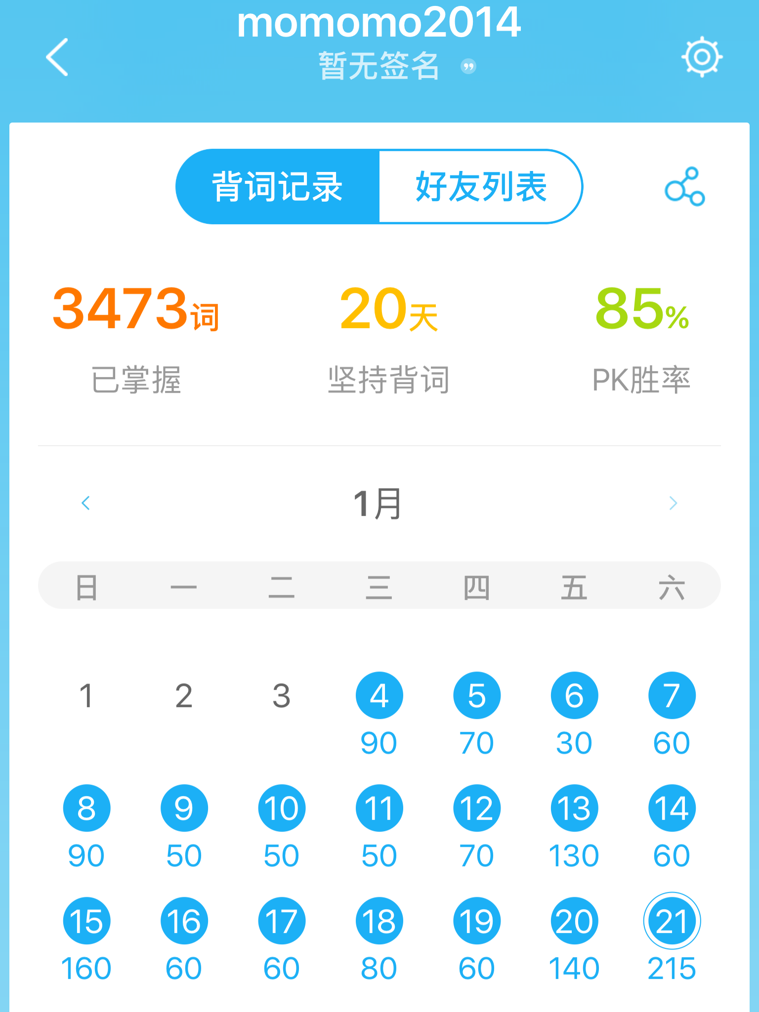 momomo2014发布的内容详情 21天计划—每天50词(no.16 沪江词