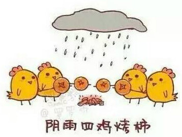 （已结束）【备考黄金季四六级词汇】这波新增大纲词汇，你们一定要收下