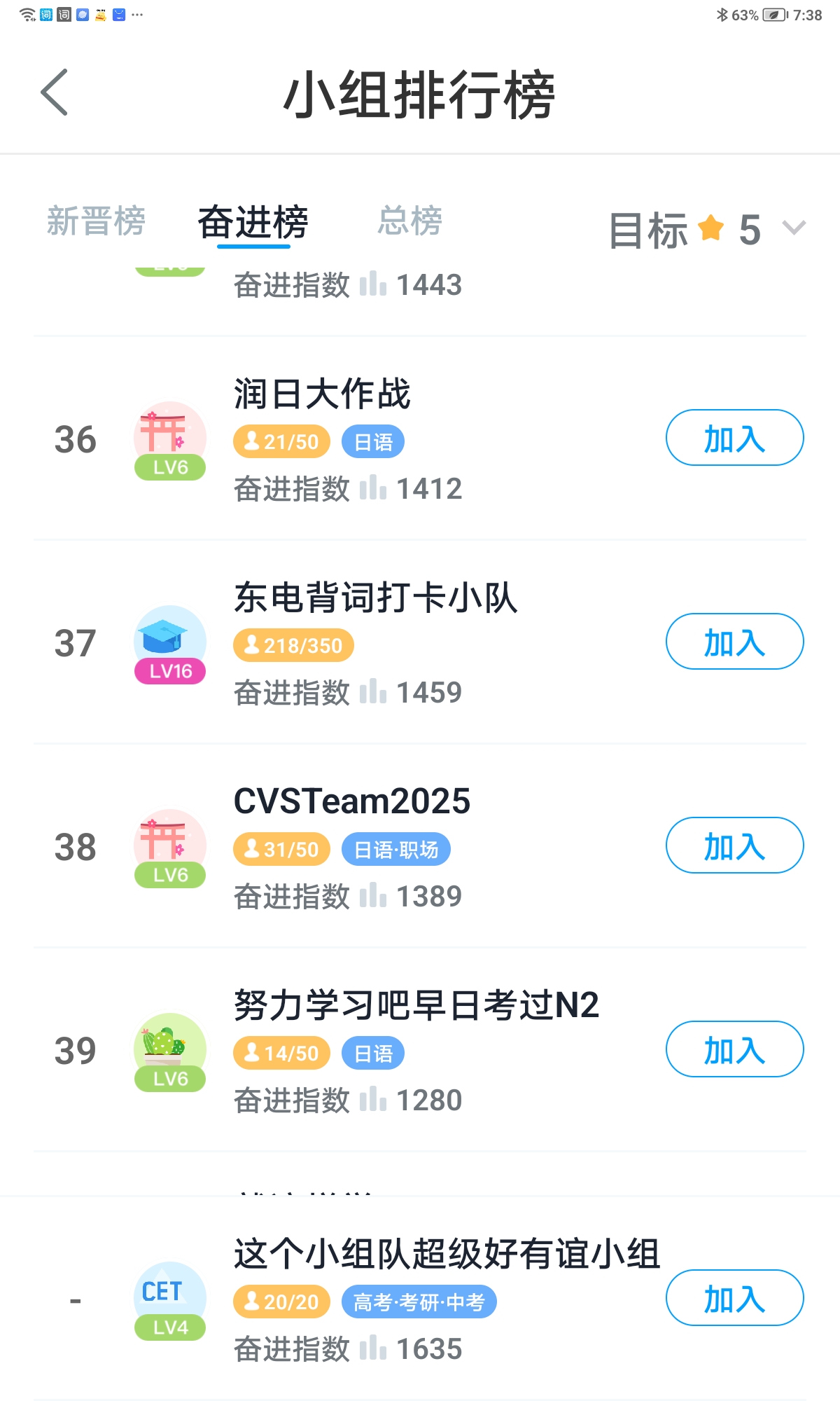 哪有小组能进入奋进榜里面的排行榜