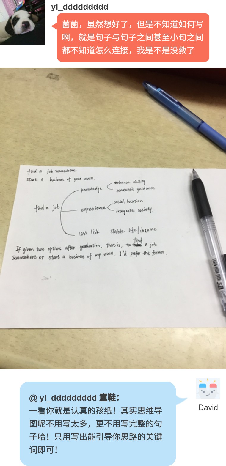 【7步助你攻克四六级】思维导图作业点评（by David老师）