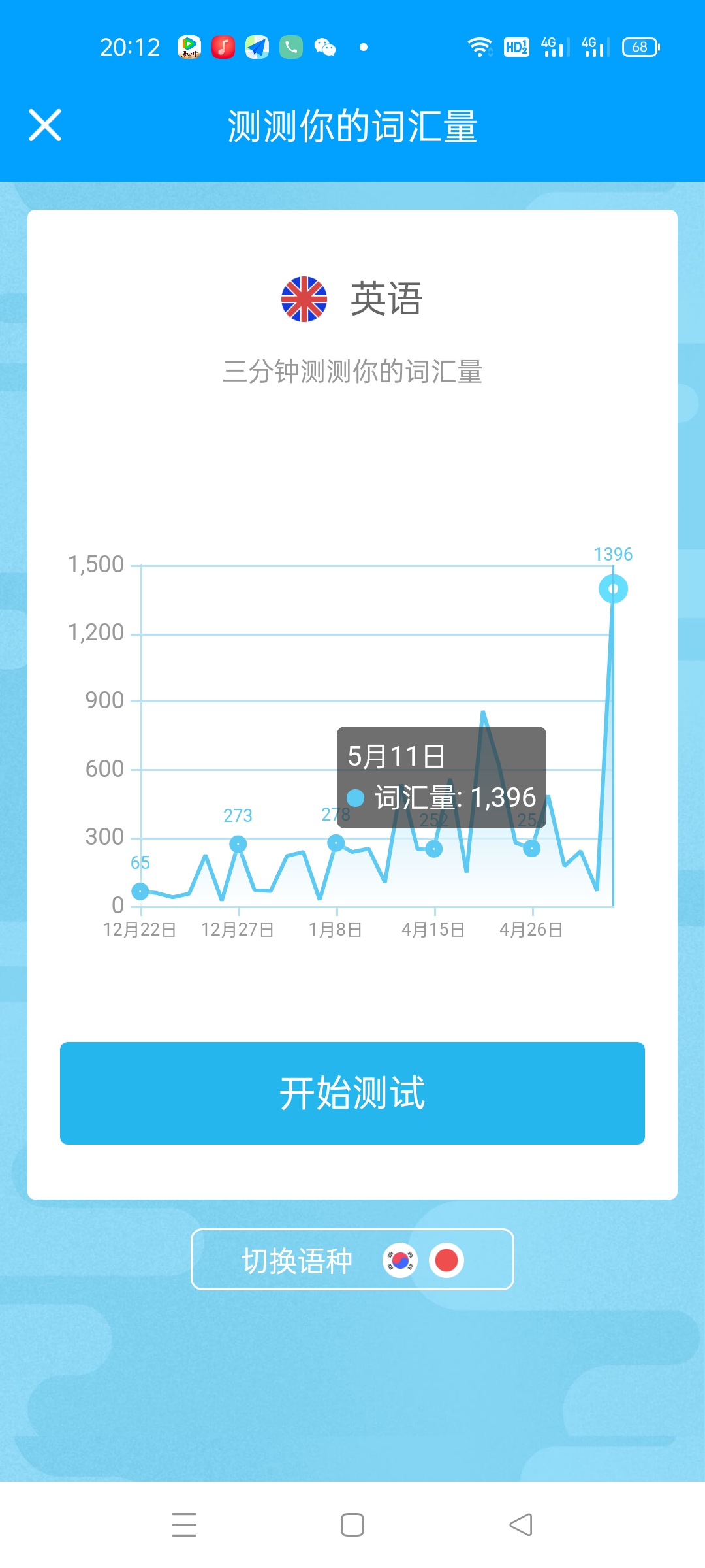 我早已麻痹，已麻痹这是一个小学五年级该有的吗？