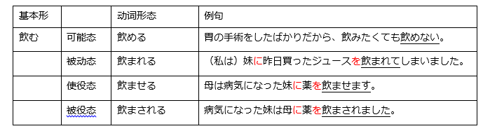 【备战能力考】日语能力考大讲堂之 语法如何攻克？