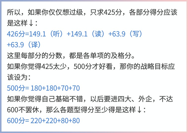 【7步助你攻克四六级】四六级考到425/500/600分，要做对多少题？