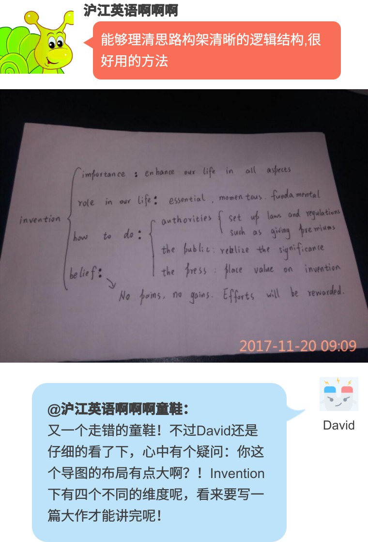 【7步助你攻克四六级】思维导图作业点评（by David老师）