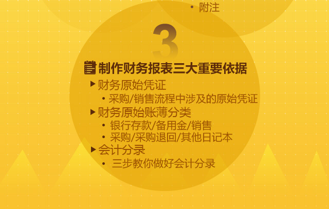 cfa金融分析师原版书 60c25bb55a91422d7b890b6bcd18f916.jpg