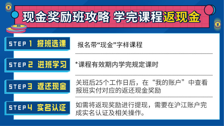 日语零基础直达n1 畅学全能班 现金奖励版 0 N1 N2课程 日语入门培训 沪江网校